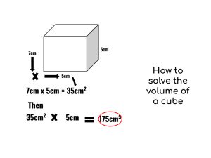 problem solving involving volume of cube